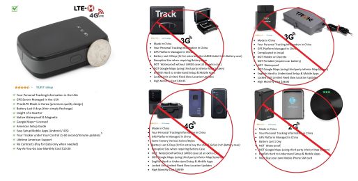 Scion iQ Safety Surveillance Satellite iTrack PUCKer GPS Tracking Device